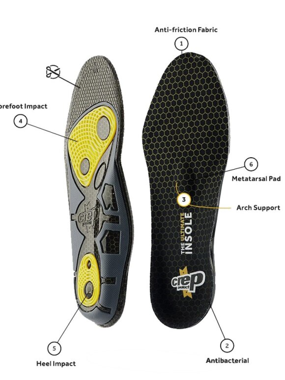 Crep Protect - CREP PROTECT GEL INSOLE